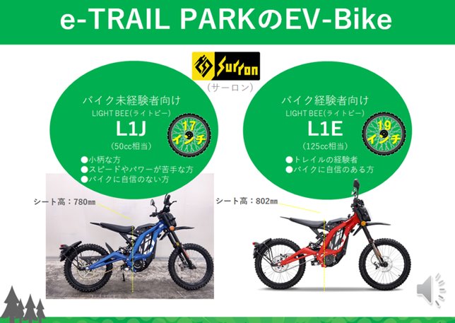 バイク女子部 通信